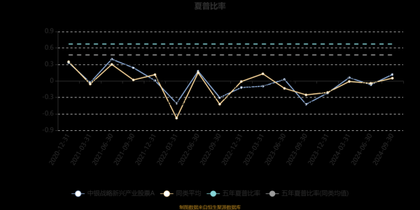 三商股票值得買？2024財務數據解析與消費內容戰略佈局權威報告+投資風險評估