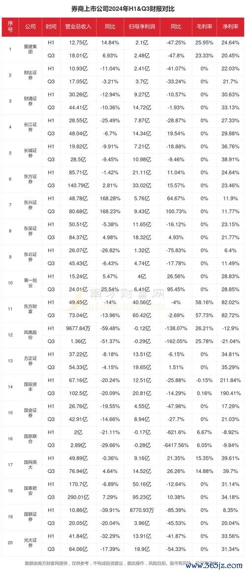 三商股票值得買？2024財務數據解析與消費內容戰略佈局權威報告+投資風險評估