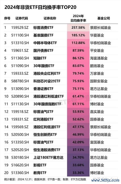 三商股票有哪些？2024投資策略TOP10〔專家推薦〕