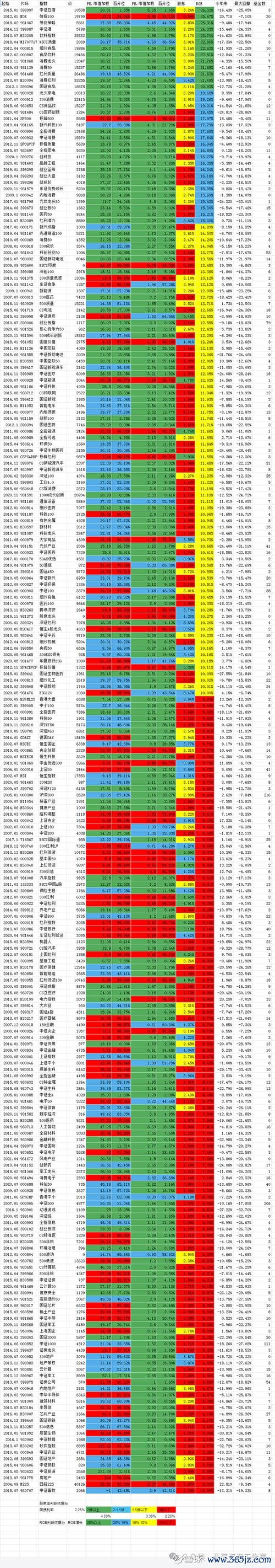 三商股票有哪些？2024投資策略TOP10〔專家推薦〕