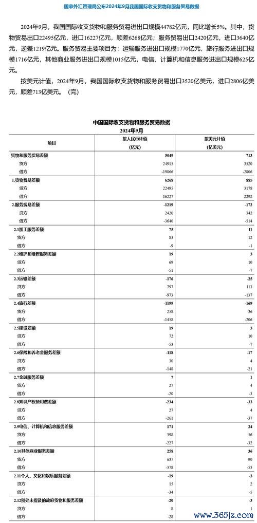 外匯車關稅—外匯車關稅計算實務與進口成本深度解析