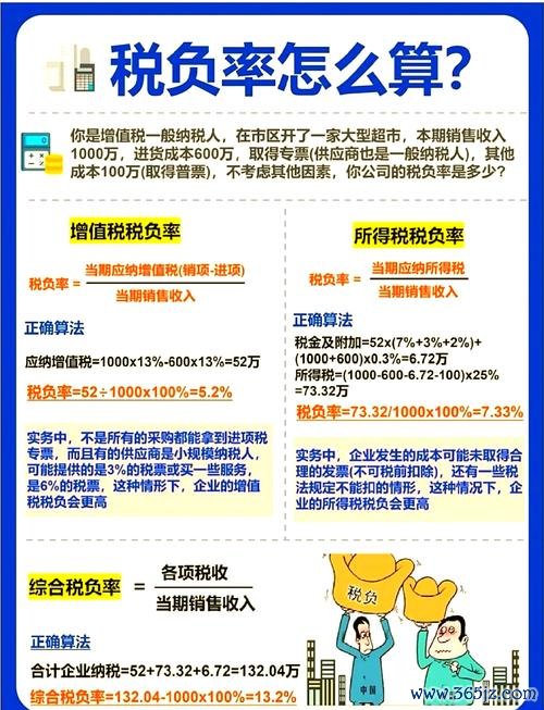 外匯車關稅—外匯車關稅計算實務與進口成本深度解析