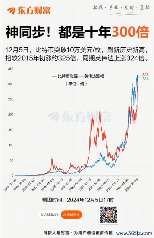 r8外匯價格—R8外匯價格走勢分析與市場交易策略專題