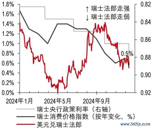 銀行外匯比較_2025年銀行外匯匯率比較全攻略