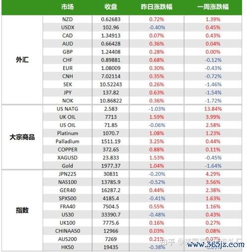 外匯結售外匯結售市場動向與避險策略