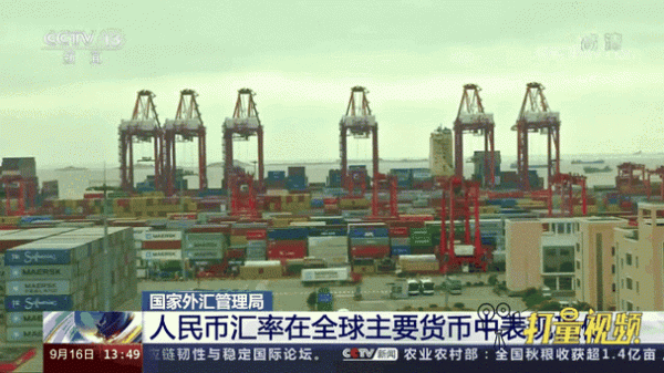 外匯升值外匯升值趨勢解析：全球貨幣動態與匯率前瞻