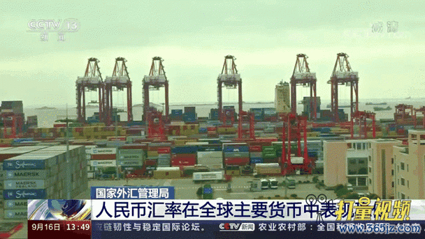 外匯升值外匯升值趨勢解析：全球貨幣動態與匯率前瞻