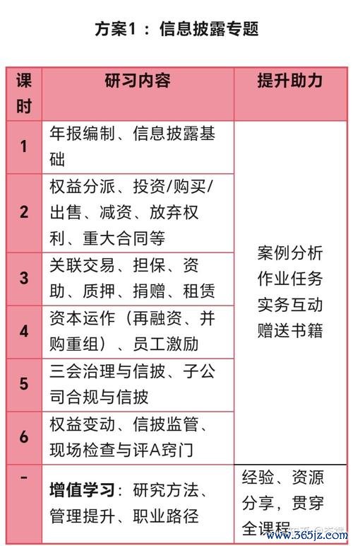 上市公司查詢怎麼做？3步驟掌握交易所官網與金融數據平台2025台灣投資指南