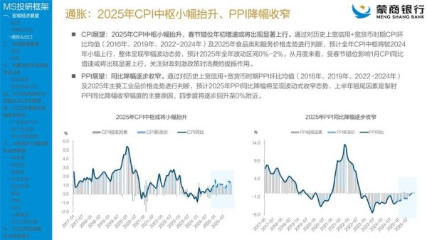 上市公司查詢怎麼做？3步驟掌握交易所官網與金融數據平台2025台灣投資指南