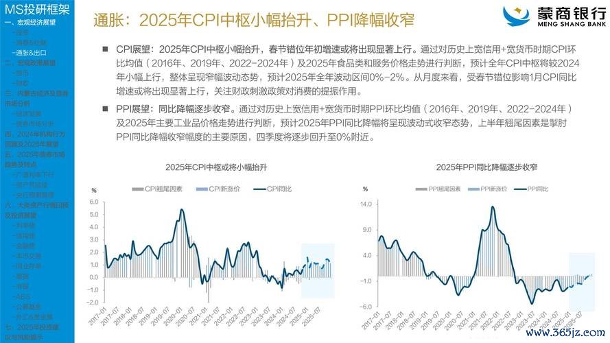 上市公司查詢怎麼做？3步驟掌握交易所官網與金融數據平台2025台灣投資指南