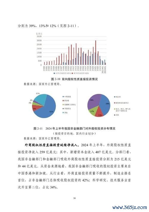 觀光外匯收入統計,觀光外匯收入年度統計與市場趨勢分析