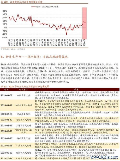上市股票行情波動加劇？新股暴漲400%與板塊異動解讀2025機構預測