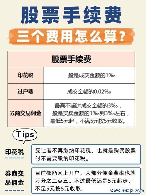 上市處置股票執行流程解析與券商操作實務台灣2023協執模板
