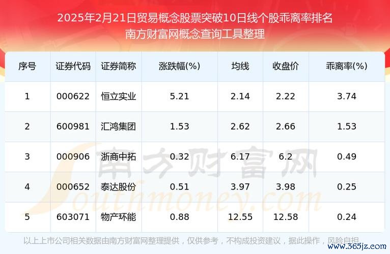 上櫃注意股票投資風險解析：掌握三大指標避開股2025櫃買中心數據+權威策略