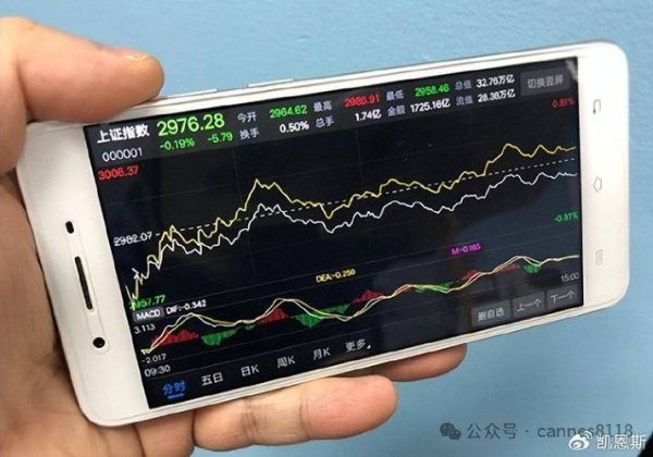 上櫃股票如何避開股？2025台股投資必看3步驟篩選法券商工具實測