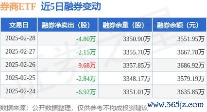 上櫃股票怎麼買？3步驟透過台灣券商App輕鬆下單2025實測推薦