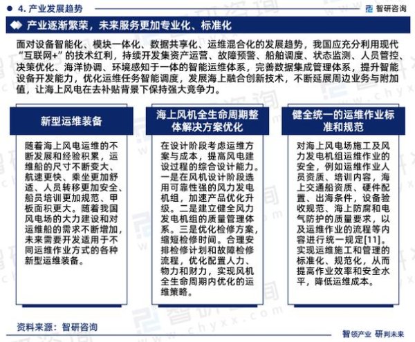 世紀鋼鐵股票？2024離岸風電商機與政策紅利解析投資佈局指南