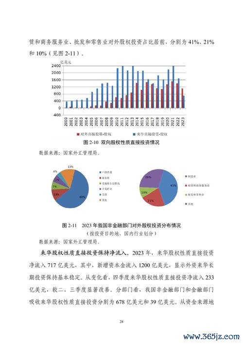 外匯申報辦法 國際收支統計申報指引與跨境支付實務解析