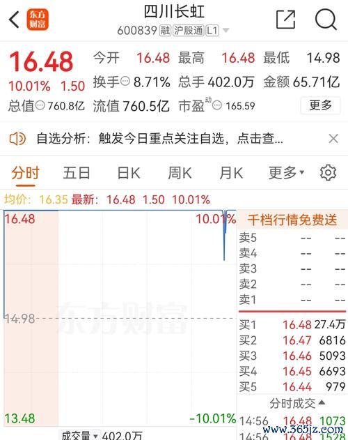 东方财富2024净利暴增17%為何基金代銷三連跌？散戶狂歡VS機構撤退數據說話投資人熱議