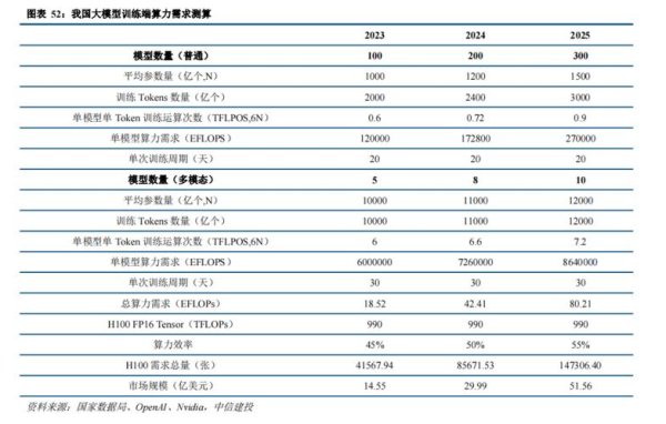 中信股票2025投资策略：关键时点解析与机构持仓动向市场预测+数据实测