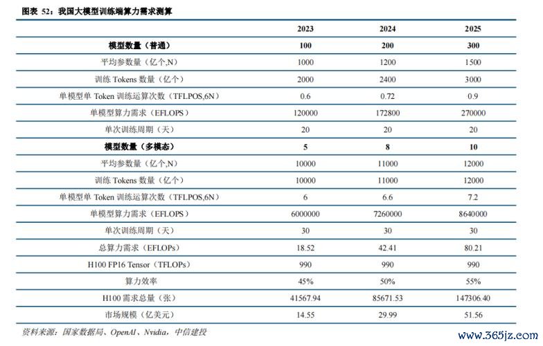 中信股票2025投资策略：关键时点解析与机构持仓动向市场预测+数据实测