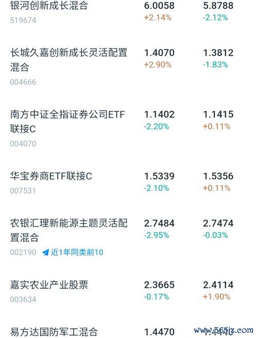 中光電股票股價波動引關注 2025年汽車光電訂單與佈局策略數據透視