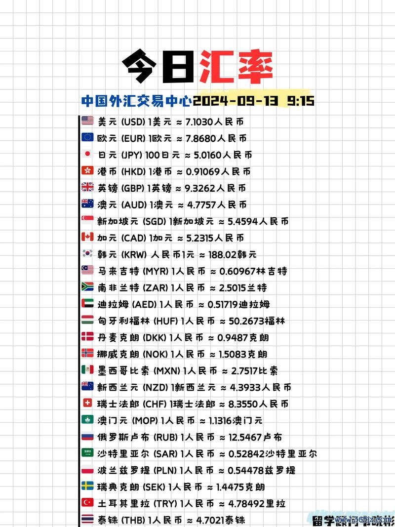 玉山外匯日,玉山外匯日：全球市場趨勢解析與投資策略指南