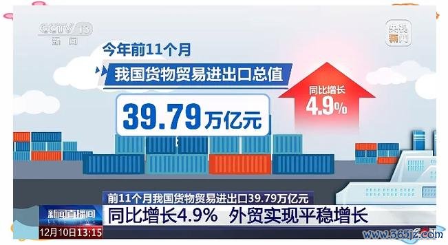 中国船舶股票：2025重组红利引爆股价国资委数据+全球订单对比
