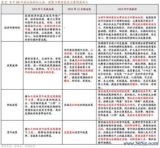 中国钢铁股票投资策略：龙头股逆势上涨+政策利好机构推荐2025