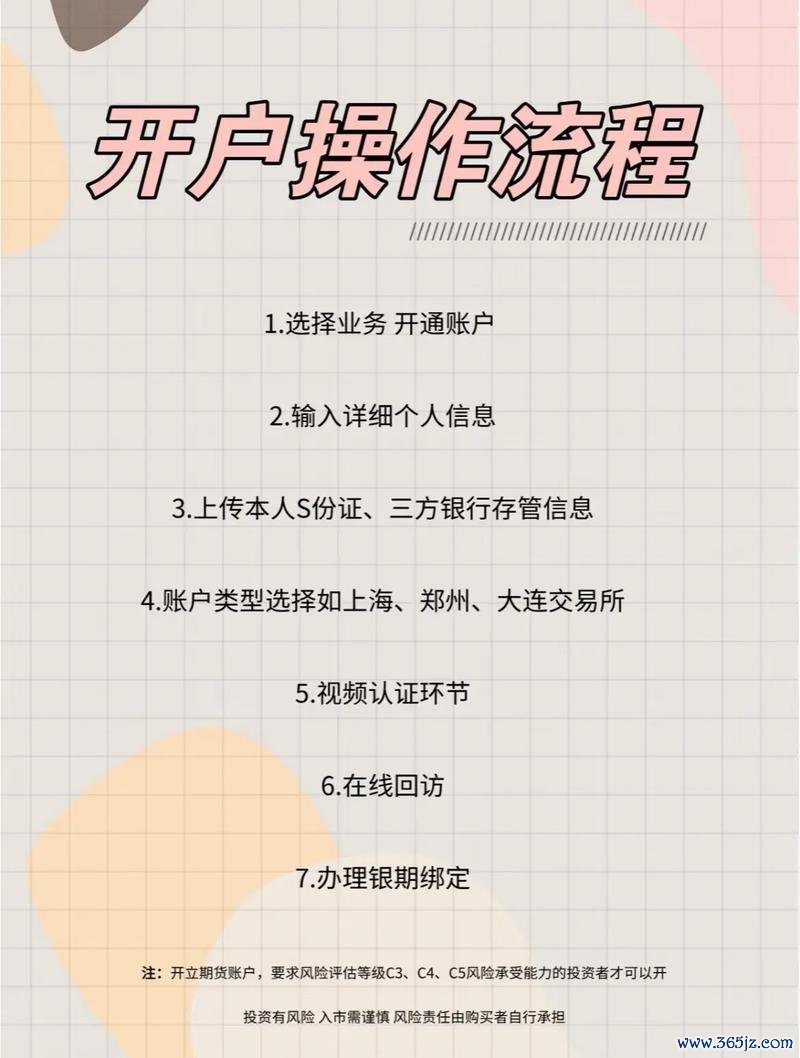 中國信託股票開戶：線上流程全解析，2025台灣投資人必備指南