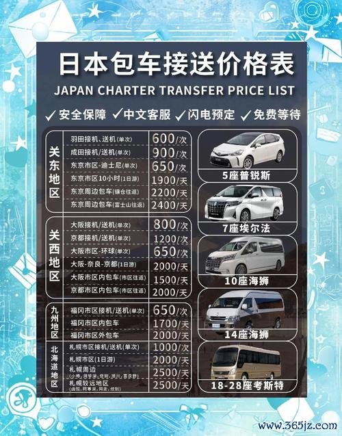 日本外匯車代辦日本外匯車進口代購專業服務與流程指南