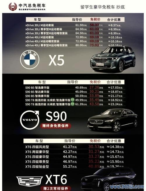 外匯車行—外匯進口豪車專業評鑑與購車指南