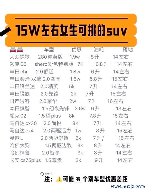 外匯車行—外匯進口豪車專業評鑑與購車指南