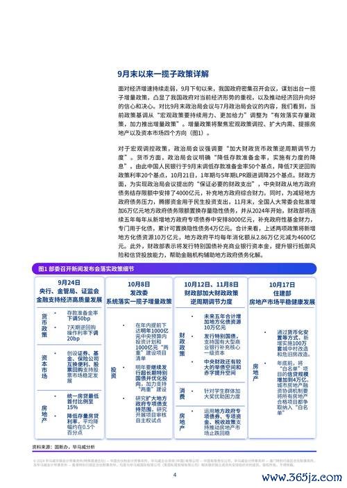 中工股票投資風險解析？2024財報解讀與買賣時機分析師推薦