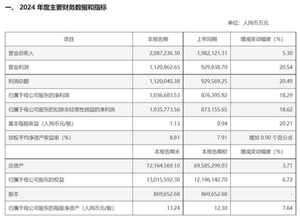 中砂股票半導體需求激增 2024年營收預測與同業比較券商評等