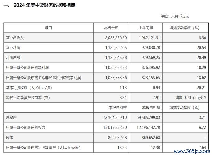 中砂股票半導體需求激增 2024年營收預測與同業比較券商評等