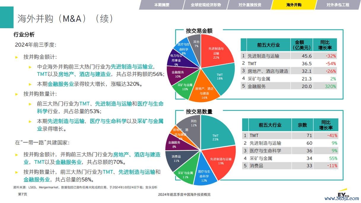 e43estate外匯,E43ESTATE外匯投資策略與全球市場趨勢深度解析