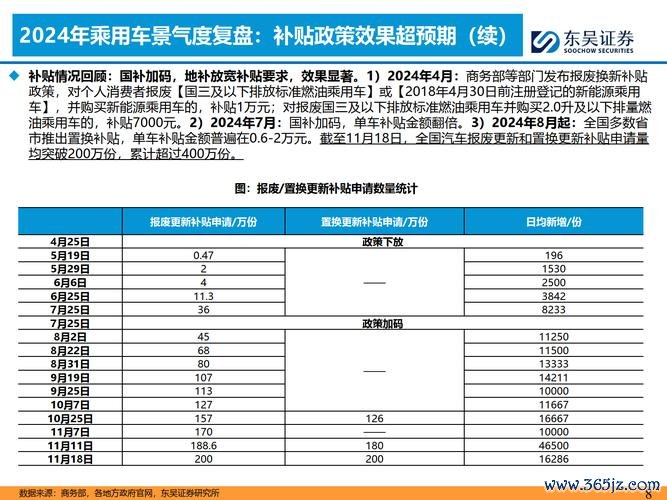 中華車股票2025投資攻略：特別股息4.9港元+股價60.2港元新高權威數據解析