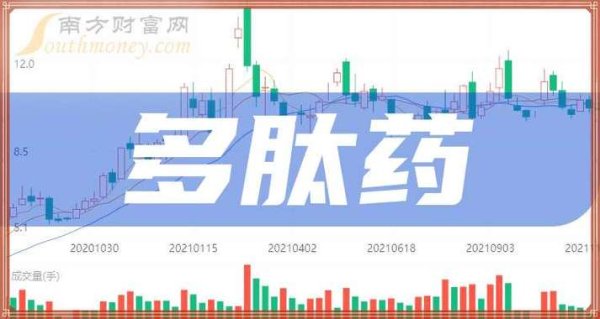 中華電信股票代碼查詢全攻略 台股投資必備2025權威解析+步驟教學