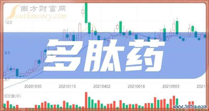 中華電信股票代碼查詢全攻略 台股投資必備2025權威解析+步驟教學