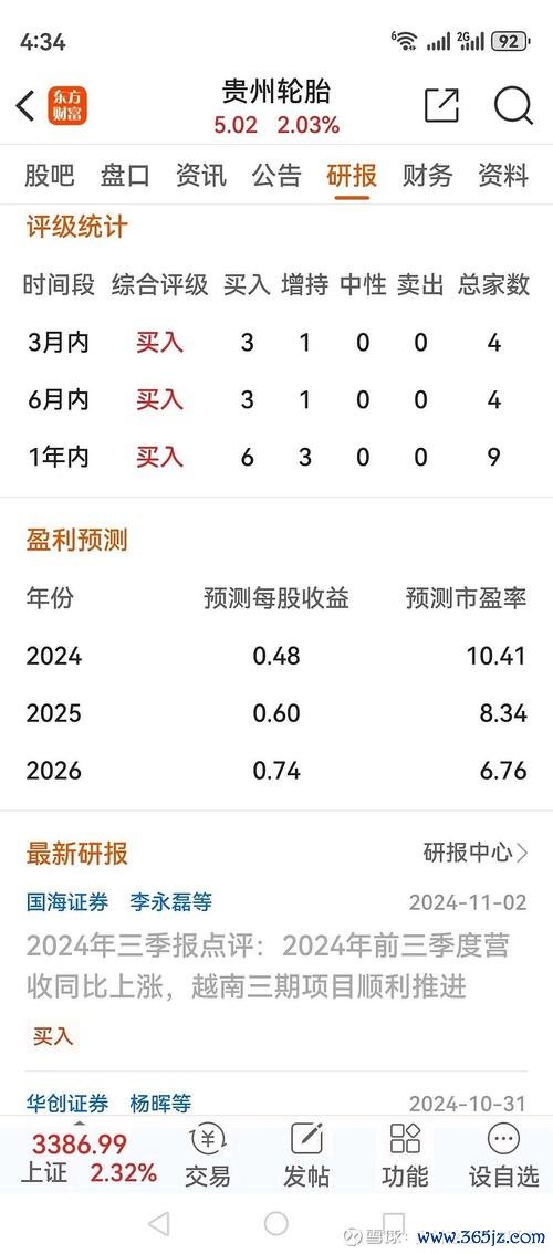 中華電信股票代碼查詢全攻略 台股投資必備2025權威解析+步驟教學