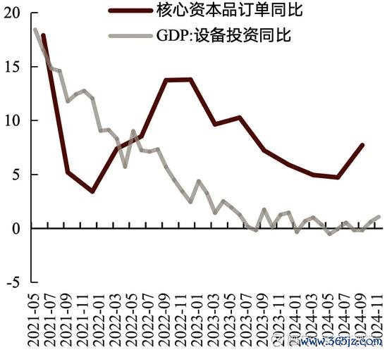 eclassestate外匯、eclassestate外匯投資策略解析與全球市場趨勢展望