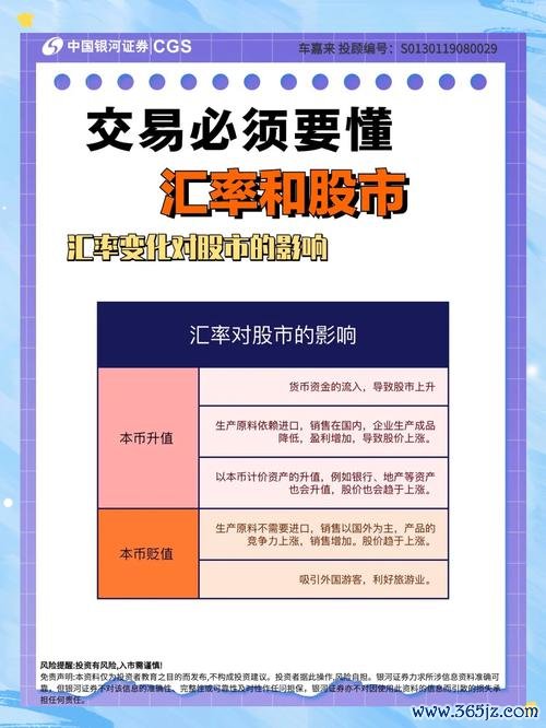 兆豐外匯匯率 兆豐外匯匯率走勢分析與投資策略指南