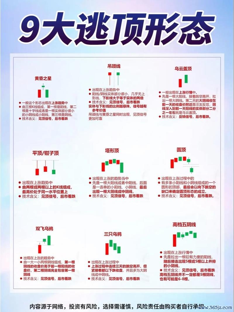 兆豐外匯匯率 兆豐外匯匯率走勢分析與投資策略指南