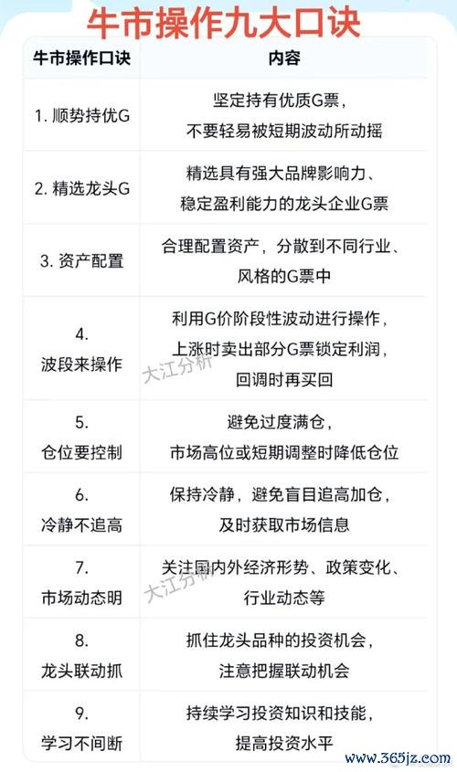 g500外匯—G500外匯市場動向與投資策略專業解析指南