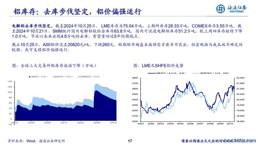 中鼎股票2025机器人产业布局引热议：57.62%涨幅背后藏何玄机？海通证券目标价24.96元〔深度解析〕