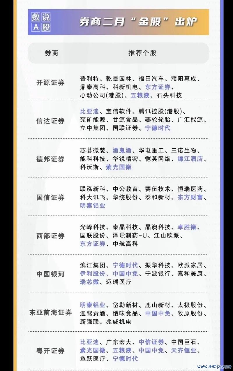 九豪股票怎麼買？2023台灣投資人必學3步驟券商實測推薦