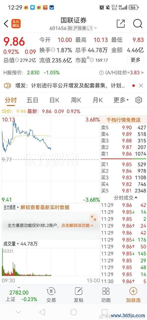 亞太股票2025年3月行情解析：港股A股飆升VS日股反彈，中金展望震盪上行巴菲特效應發酵