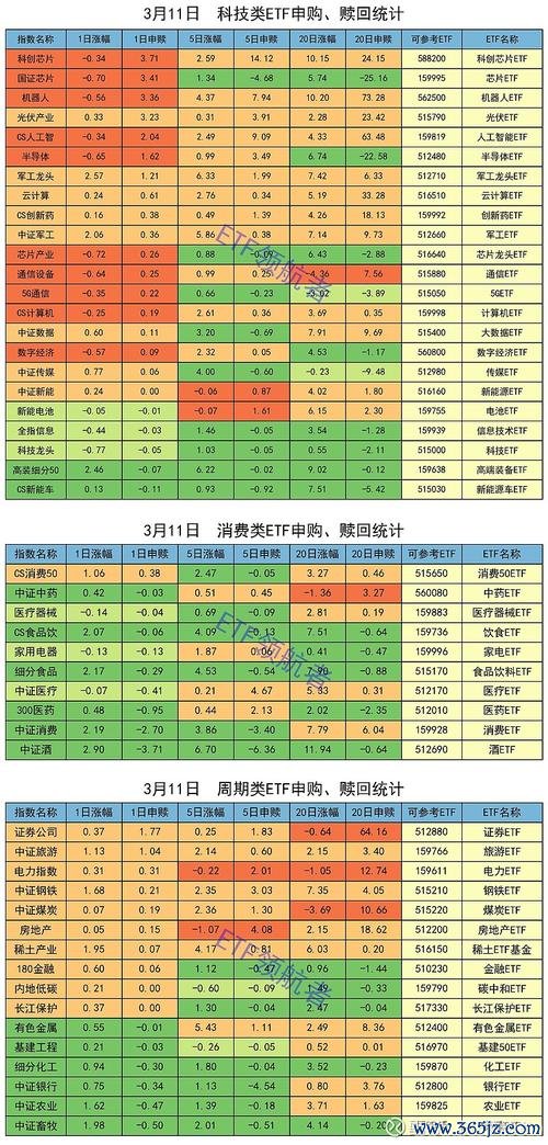 亞虎股市？突然拉升是反轉訊號？2024台股佈局+神秘資金動向〔關鍵數據揭曉〕