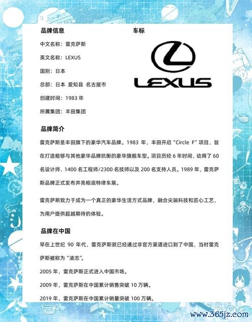 lexus外匯—凌志外匯車專業指南：進口認證與購車要點解析